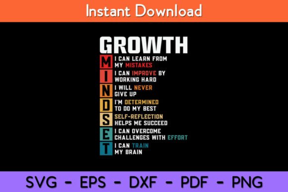 Growth Mindset Definition - Motivational